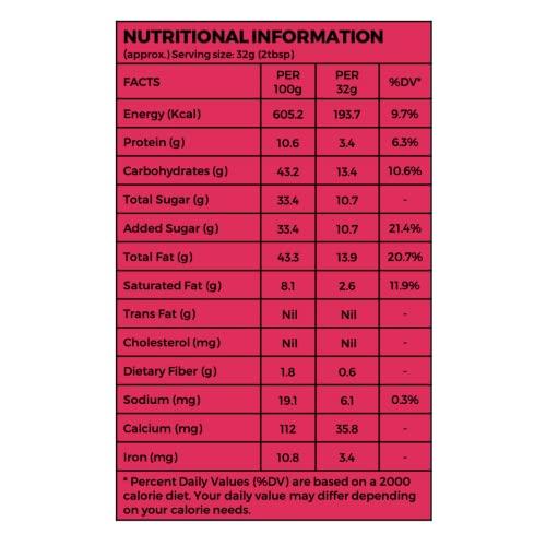 Happy Jars Happy Jars Hazelnut Spread Dark Chocolate, 265g | 40% Less Sugar | No added Palm Oil | Spread for Bread/Sandwich