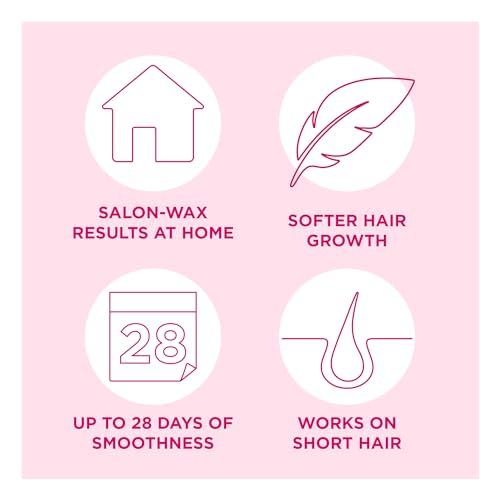 Veet Veet Immac Ready To Use Wax Strips