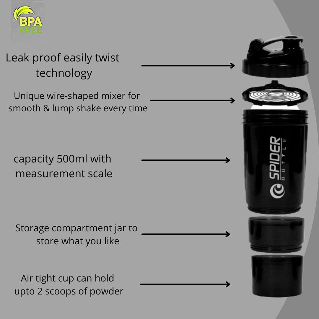 TRUE INDIAN TRUE INDIAN Gym Shaker/100% Leakproof Guarantee Sipper Bottle Ideal for Protein Carry Bottle/Gym Shaker Bottle & Water Bottle for Gym |Gym Shaker (Pack of 2- Shaker with Whey) (Black)