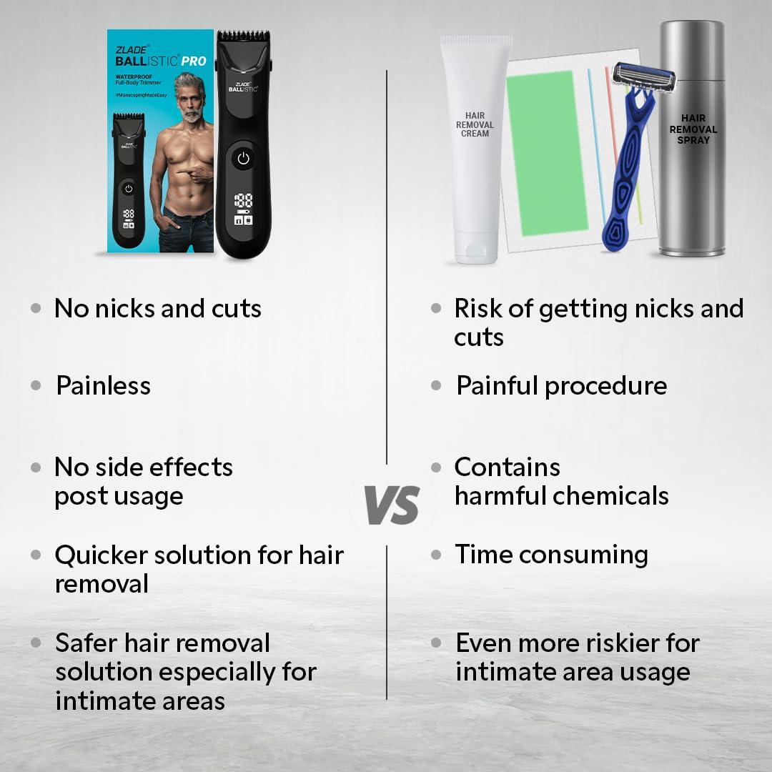 ZLADE Zlade Ballistic PRO Manscaping Body Trimmer for Men - Beard, Body, Pubic Hair Grooming - Waterproof, Cordless, Rechargeable - Smart Travel Lock, Digital Display, Black