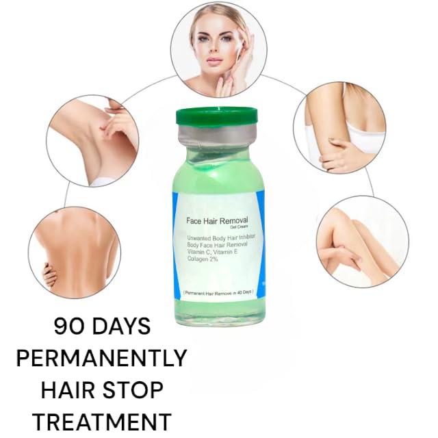 Zero Pathy permanent facial hair removal Upper Lips Hair growth control 90 DAYS, face hair remover cream for men| dark circle remover cream for women