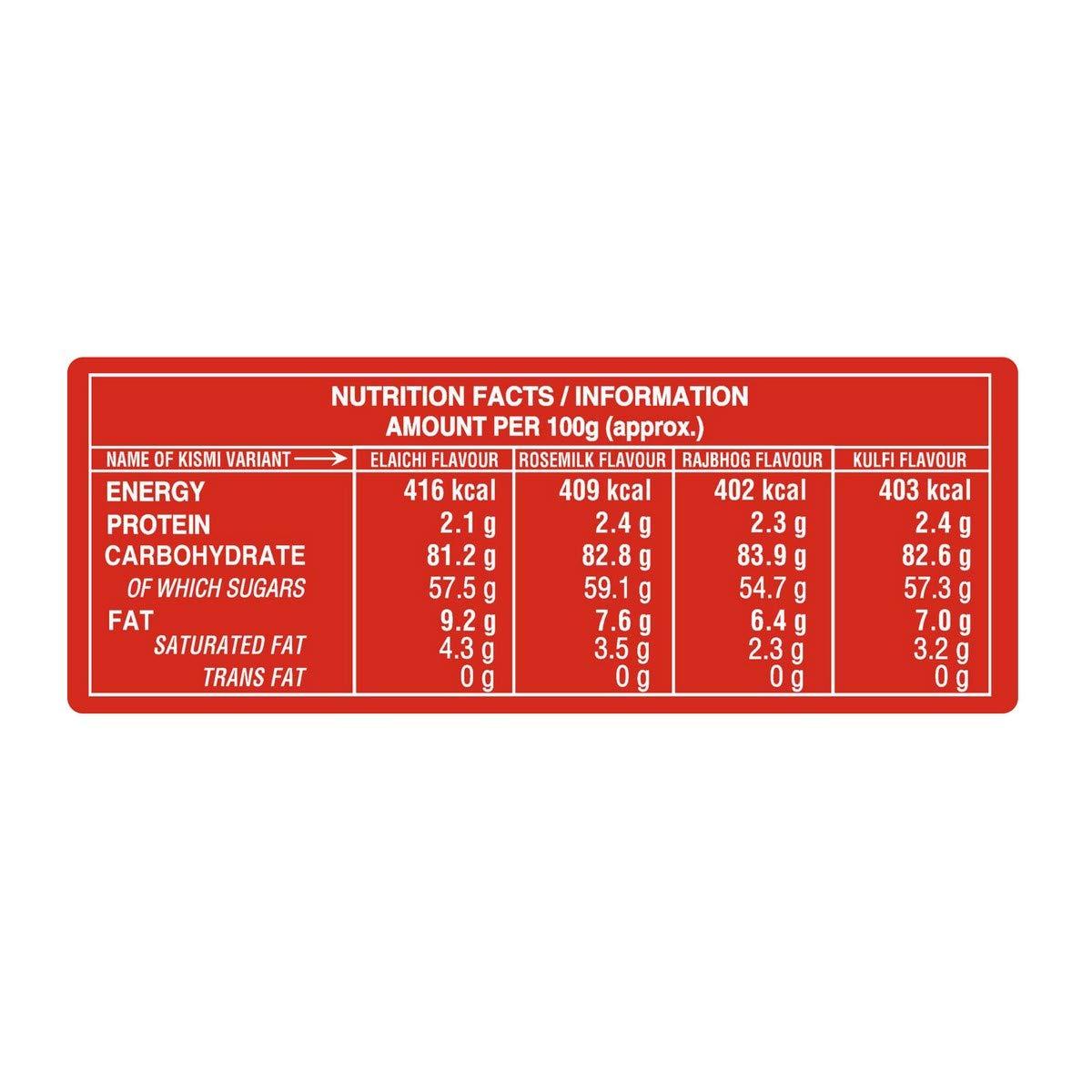 Parle Parle Kismi Assorted, 270 g