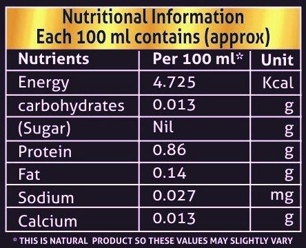 OGREENY Ogreeny Jamun Vinegar Organic with Mother 350 ml - Raw, Unfiltered (Made with Organic Jamun Fruits)