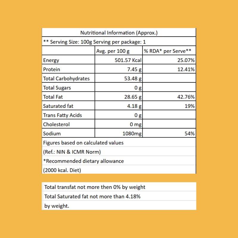 M POP M POP Magical Butter Instant Popcorn with Magic | Theatre Like Popcorn at Home (70g, Pack of 10)