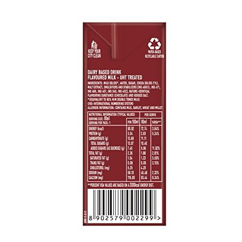 Smoodh Smoodh Chocolate Milk 80ml (Pack of 40)