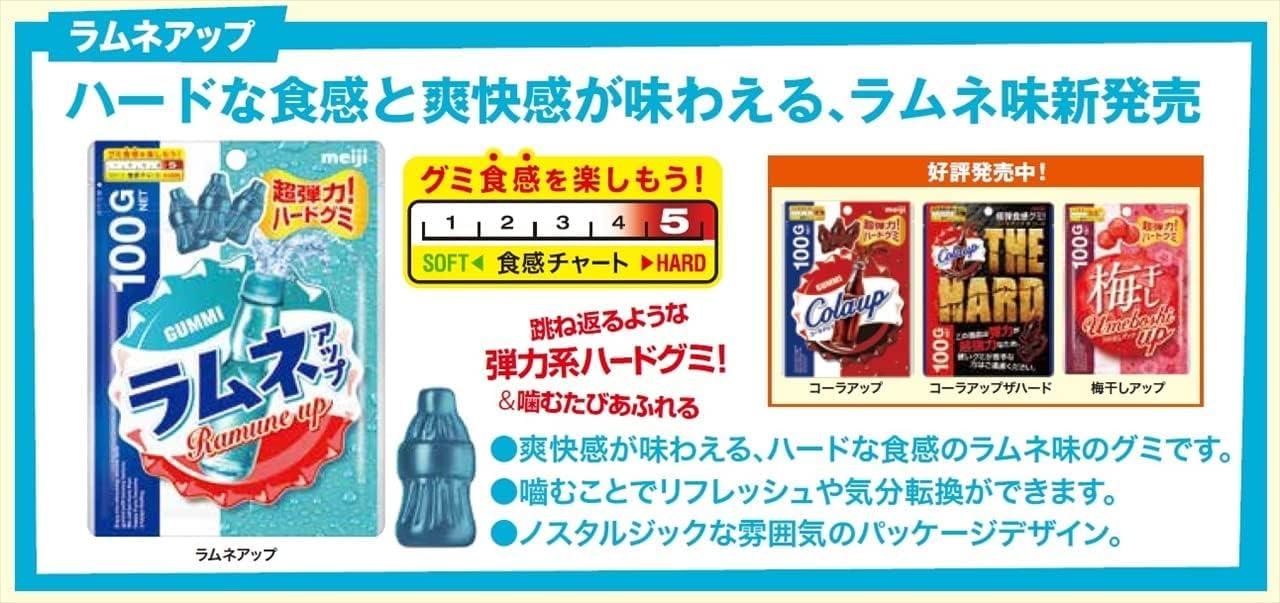 meiji Meiji Ramune Up Hard Gummy 3.5 oz (100 g) (Pack of 2) (Made in Japan)