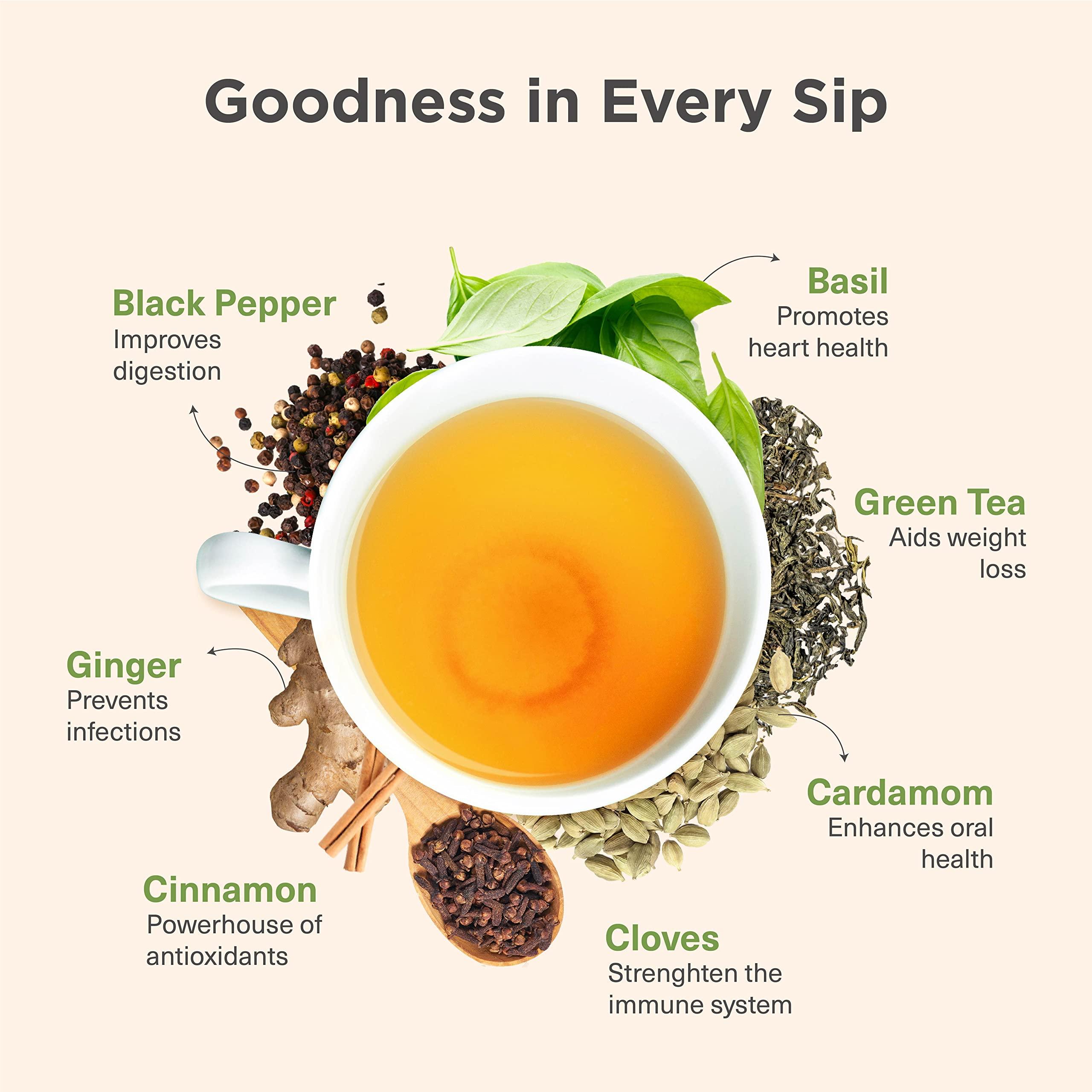 CHAI POINT Chai Point Desi Detox Green Tea | 15 Sachets | Instant Tea | 100% Natural Ingredients