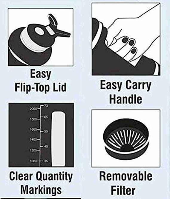 Zyro Zyro Gym gallon water bottle- Shaker for Protein Shake|Sports gym water bottle For/BCAA/Protein Shaker Bottle, with Blender Ball, Orange, BPA-Free Plastic, 1500 ML