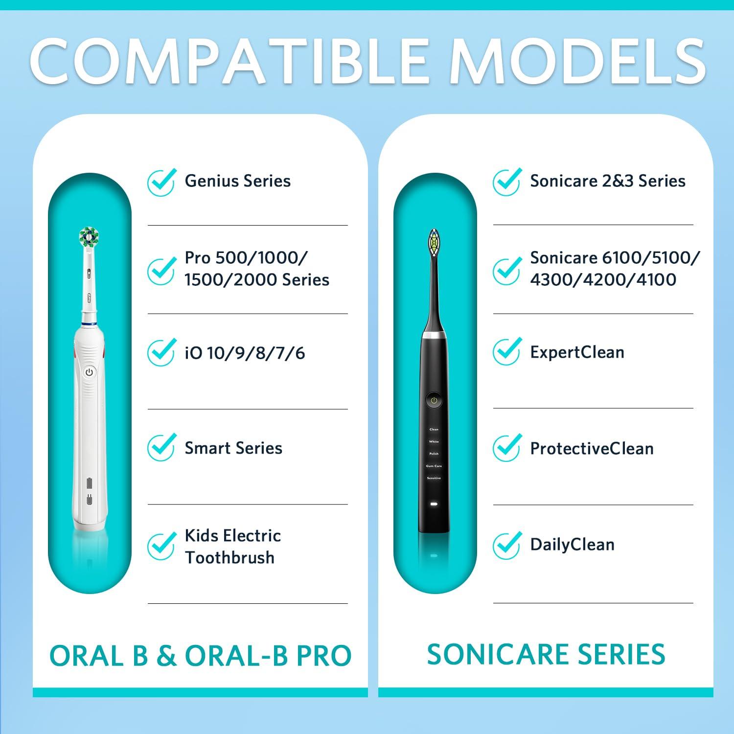 Sopito Electric Toothbrush Travel Case, Oral B Hard Storage Bag with 6pcs Toothbrush Cover Caps, Fits for Oral-B/Oral-B Pro/Philips Sonicare Electric Toothbrush