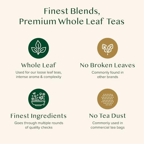 VAHDAM VAHDAM Himalayan Green Tea Gift Set | 100% Natural Ingredients, Packed and Sourced in India | Tea Gift Pack, Festive Gift Pack, Luxury Gift for Any Occasion