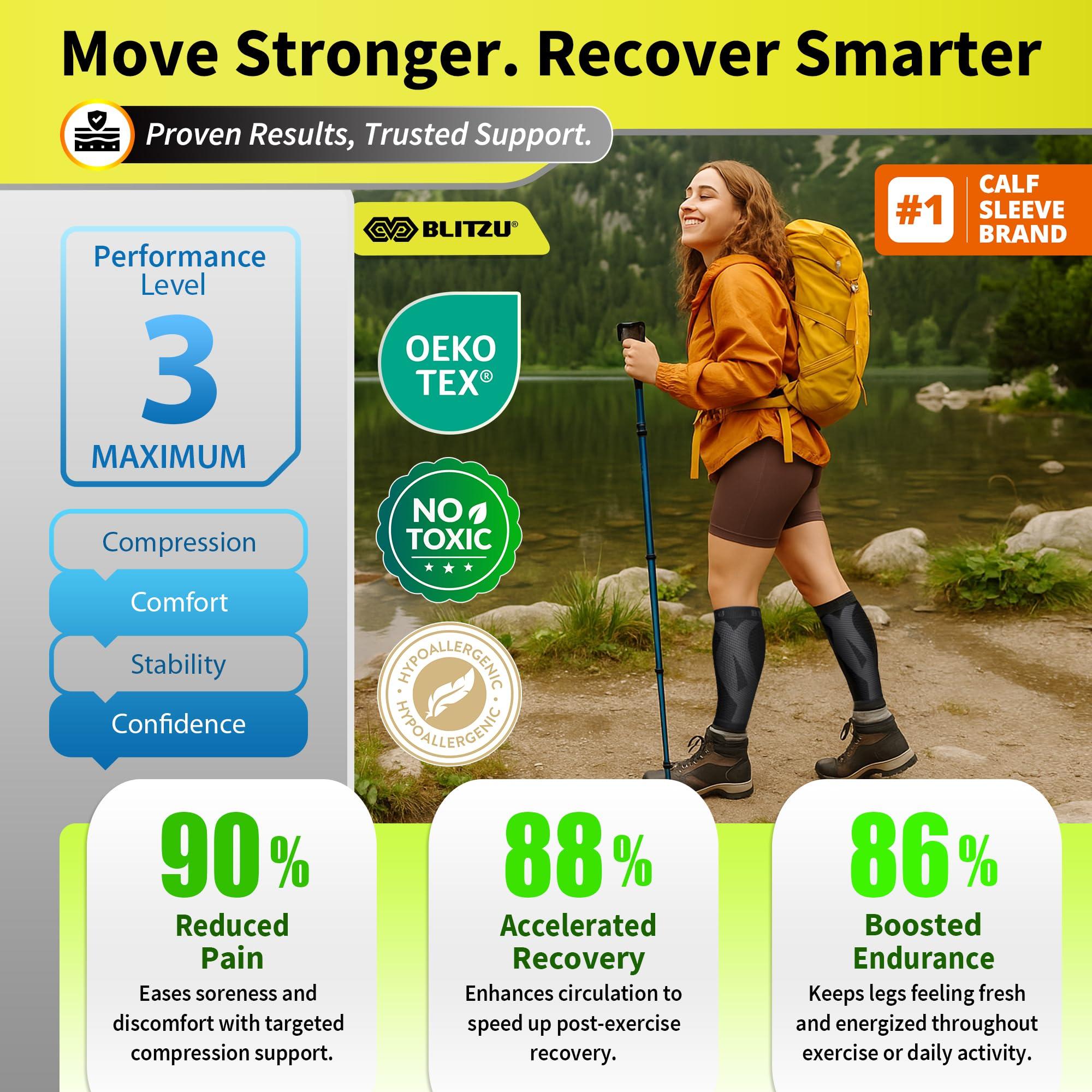 BLITZU BLITZU Calf Compression Sleeve Leg Performance Support Shin Splint & Calf Pain Relief. Men Women Runners Guards Sleeves Running. Improves Circulation Recovery