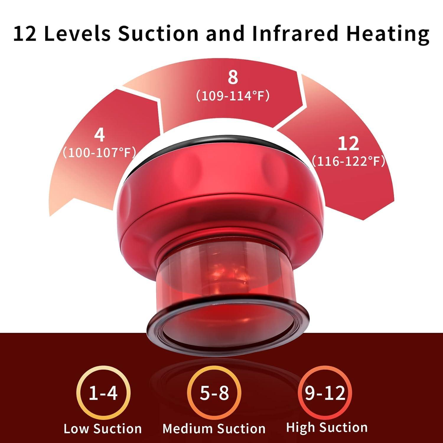 P S ASSOCIATES Smart Electric Cupping Therapy Set, Portable Massager 12 Levels Suction And Infrared Heating Muscle Massage Vacuum Therapy Machine, Multifunctional Dynamic Red Light Cupping Tool
