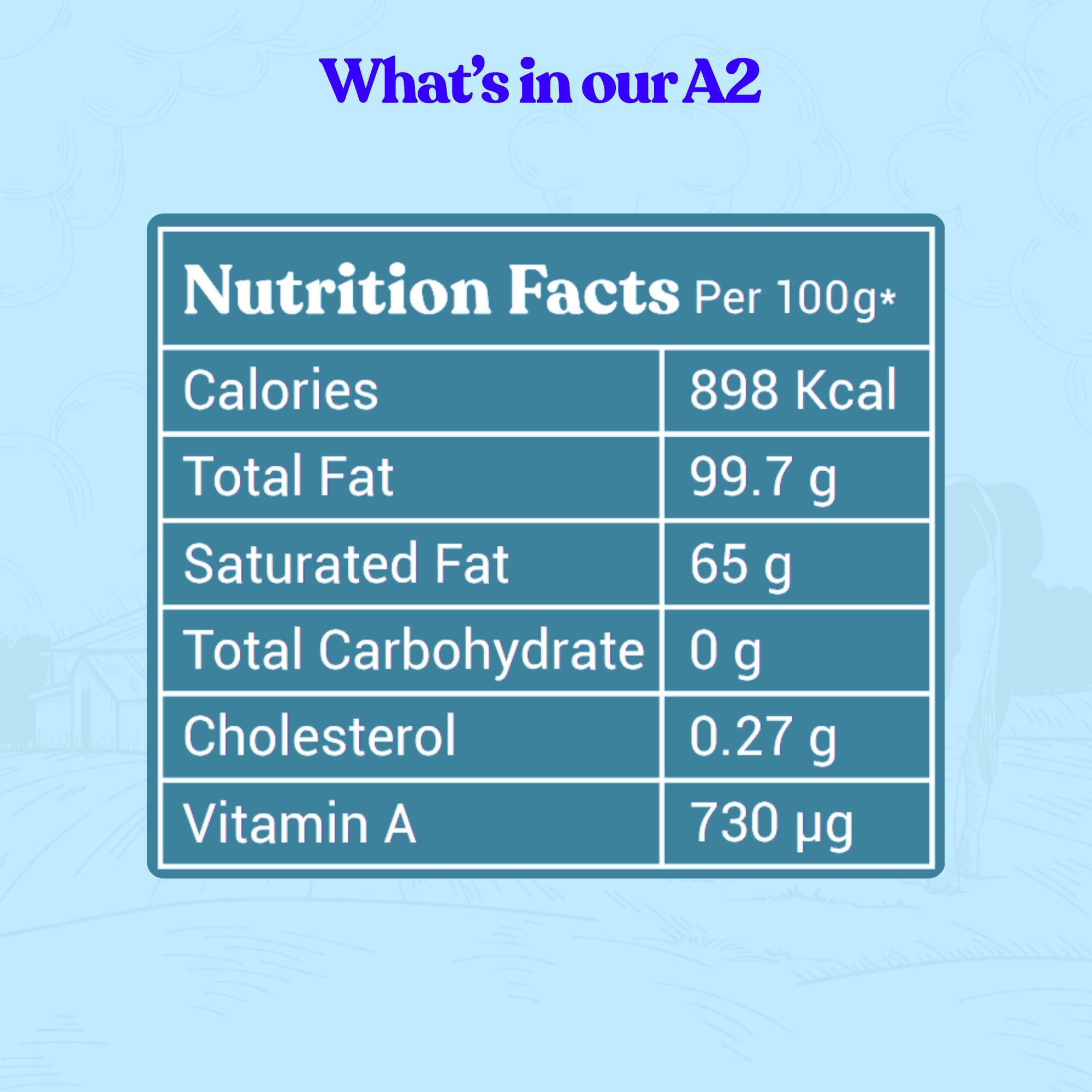 JOI JOI Farm Cultured A2 Cow Desi Ghee 200 Ml X 1 | Pure Ghee | Bilona Method | Certified, Farm-made, Healthy, Curd Churned & Non Adulterated