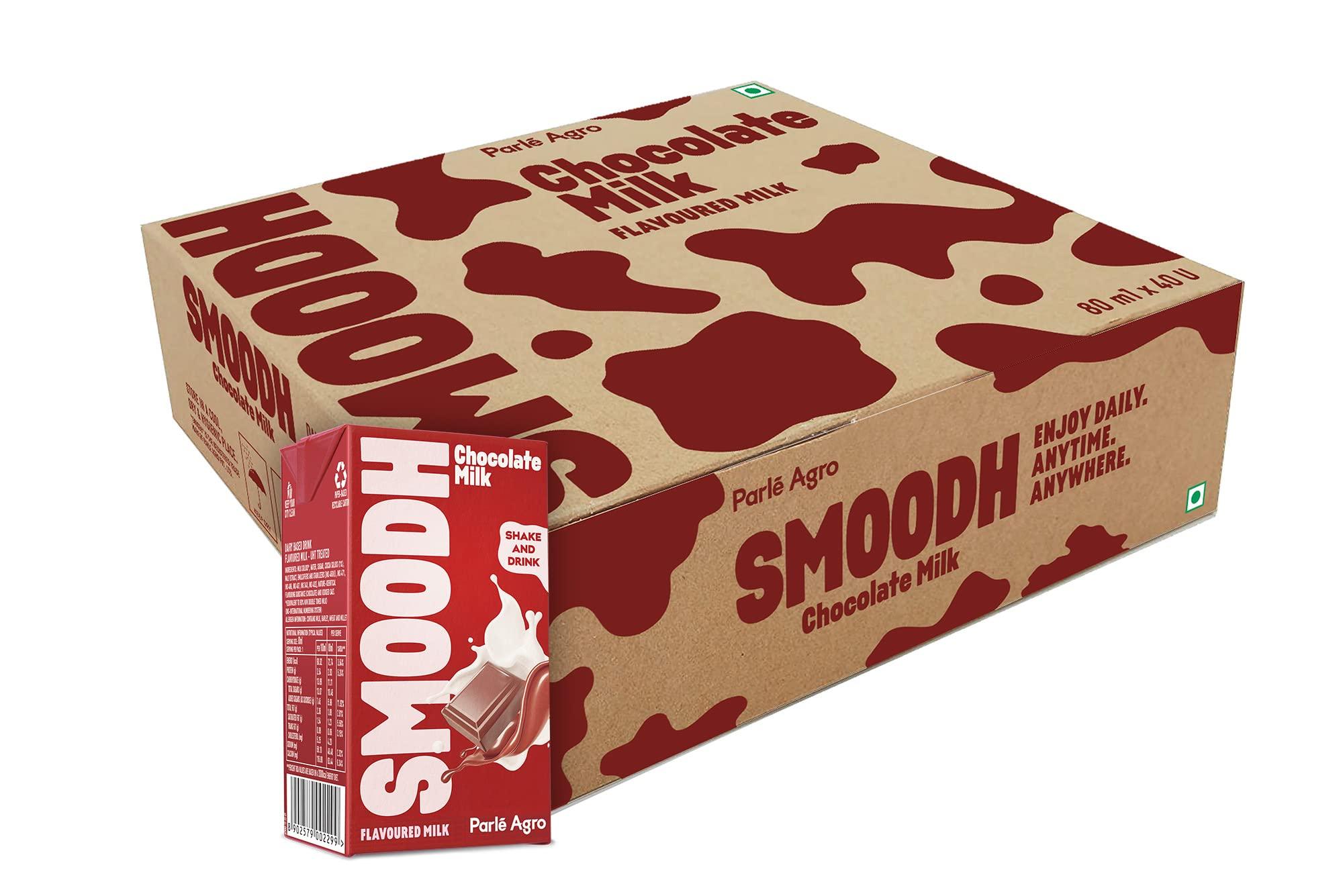 Smoodh Smoodh Chocolate Milk 80ml (Pack of 40)