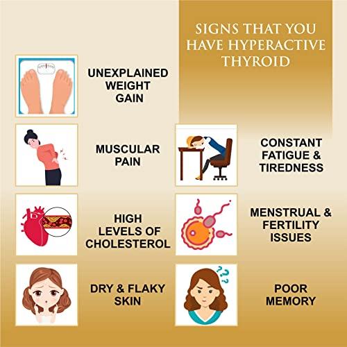 Exomoon Exomoon The Original Thyroid Walnut Oil, 30ml - Cold Pressed, Pure & Natural - for Massage and Aromatherapy (Pack of 3)