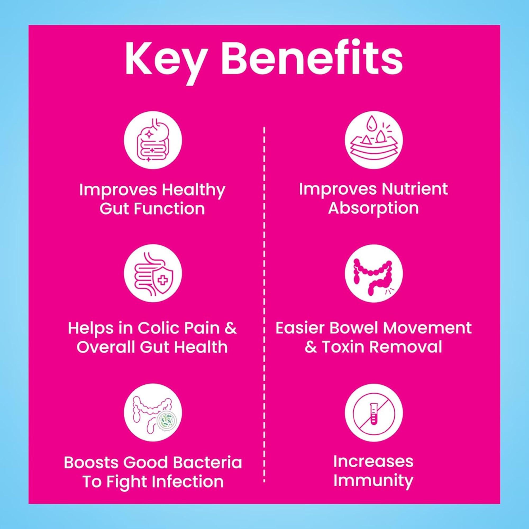 Dr. Morepen Morepen INTEBACT PROBIOTIC DROPS 10BN CFU|Supplement for Gut Health - 10 ml pack of 2