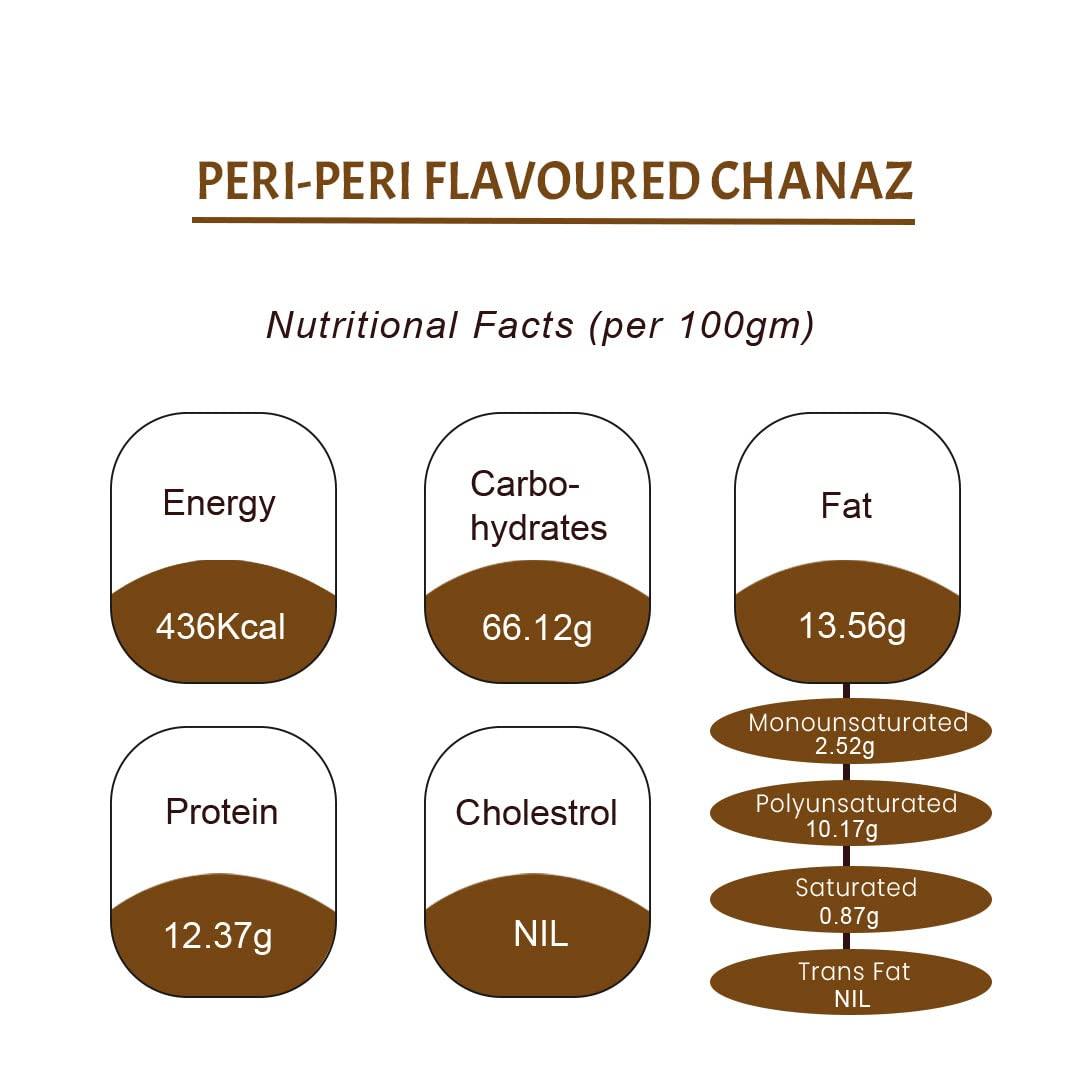 DHANANJAY DHANANJAY Roasted Flavoured Mahabaleshwar Chana (Chickpeas) | Gluten Free | Rich In Protein | 100% Roasted And Puffed | Pack Of 2 (Cheese 180 G & Peri Peri 180 G)