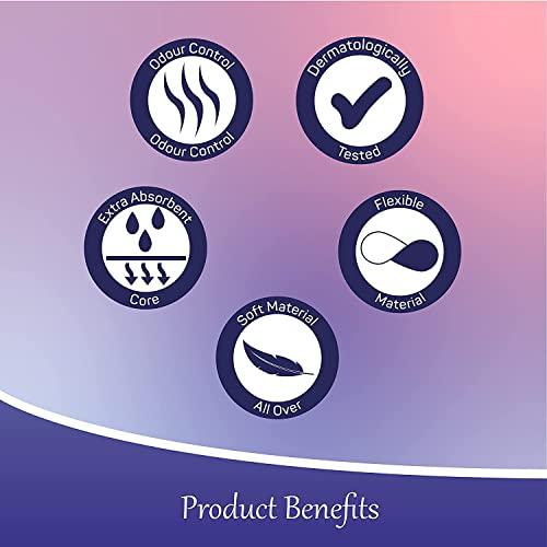 Tinkle Tinkle Eco-Luxe Organic Cotton Maternity Pads, XXXL, Pack of 16 Heavy Flow Sanitary Pads for Women After Delivery, Delivery Pads for Newmom, Soft Pads for After Delivery, Postpartum & Overnight Use (420mm)