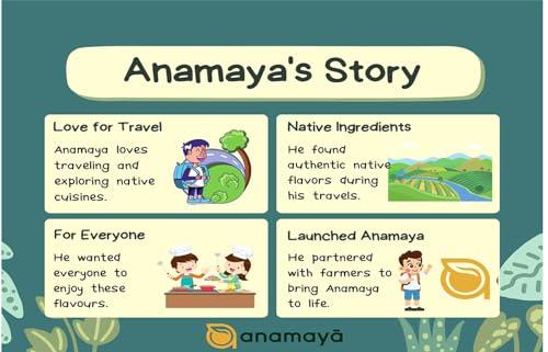 anamaya Stone Flower Spice | Pathar Phool | Dagad Phool | Chhabila | Kalpasi | Permalia Perlata | Rock Flower Stone | Patthar Ke Phool | Biryani Flower | 30 Gram Pack of 1