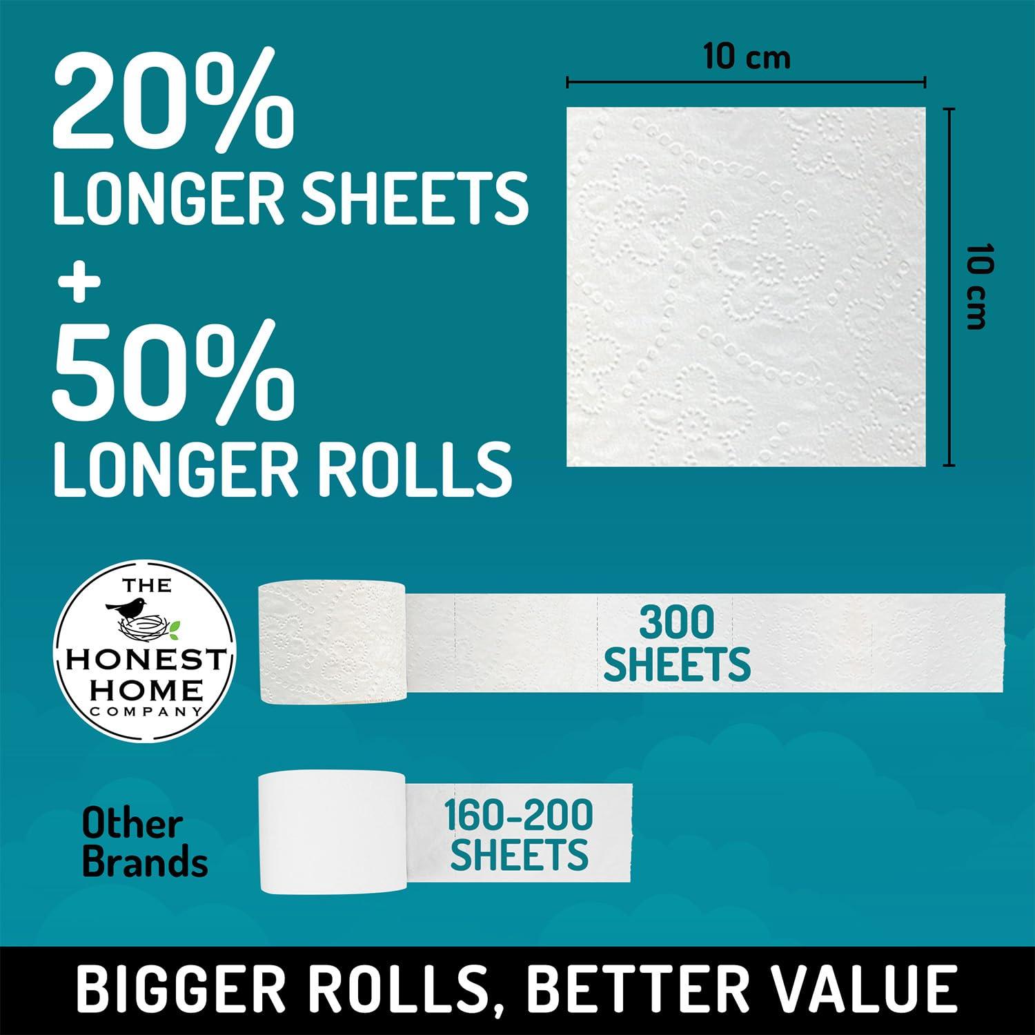THE HONEST HOME COMPANY The Honest Home Co. | 2 Ply Toilet Paper Roll | 2400 Pulls | 100% Virgin Pulp & Super Soft | Clog - Free | Pack of 8 (300 Pulls/Roll)