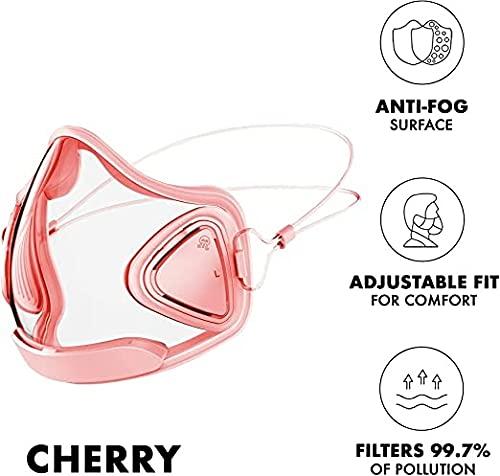 Jelli M1 Jelli M1 Antifog Transparent Breathable Face Mask With Reusable Filter Adjustable Straps - (Pink)