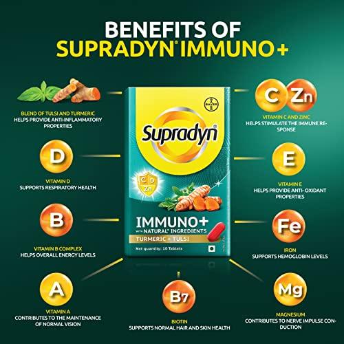 Supradyn Supradyn Immuno +, Multivitamin Vit C, Vit D, Zinc, Unique blend of Tulsi, Turmeric, Shatavari & Ashoka, Pack of 9 x 10 Tablets
