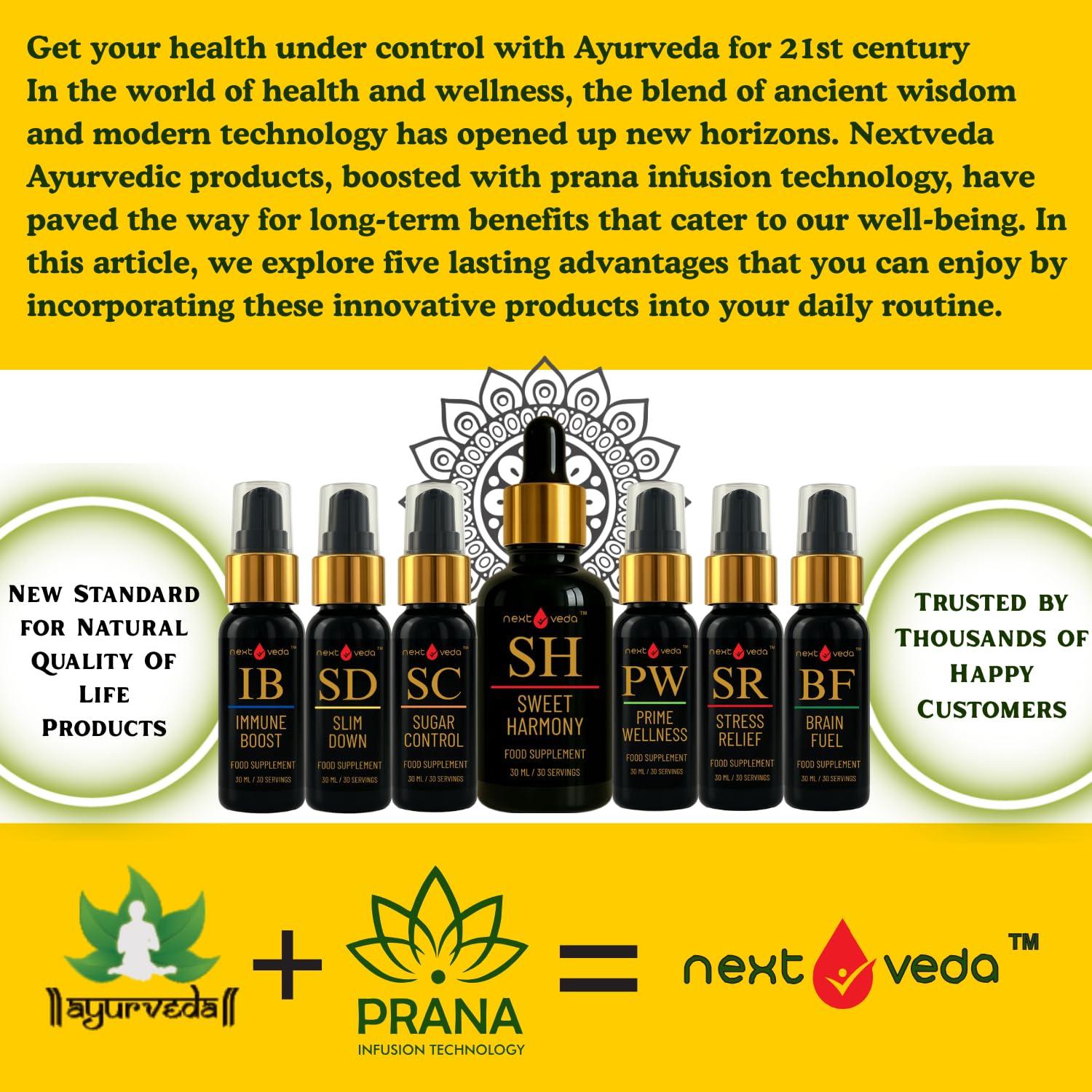 next veda Nextveda Ayurvedic Brain Fuel Food Supplement Spray Concentration (30ml) | Prana Infusion Technology Made Natural Oral Spray For Enhanced Focus | Memory Retention