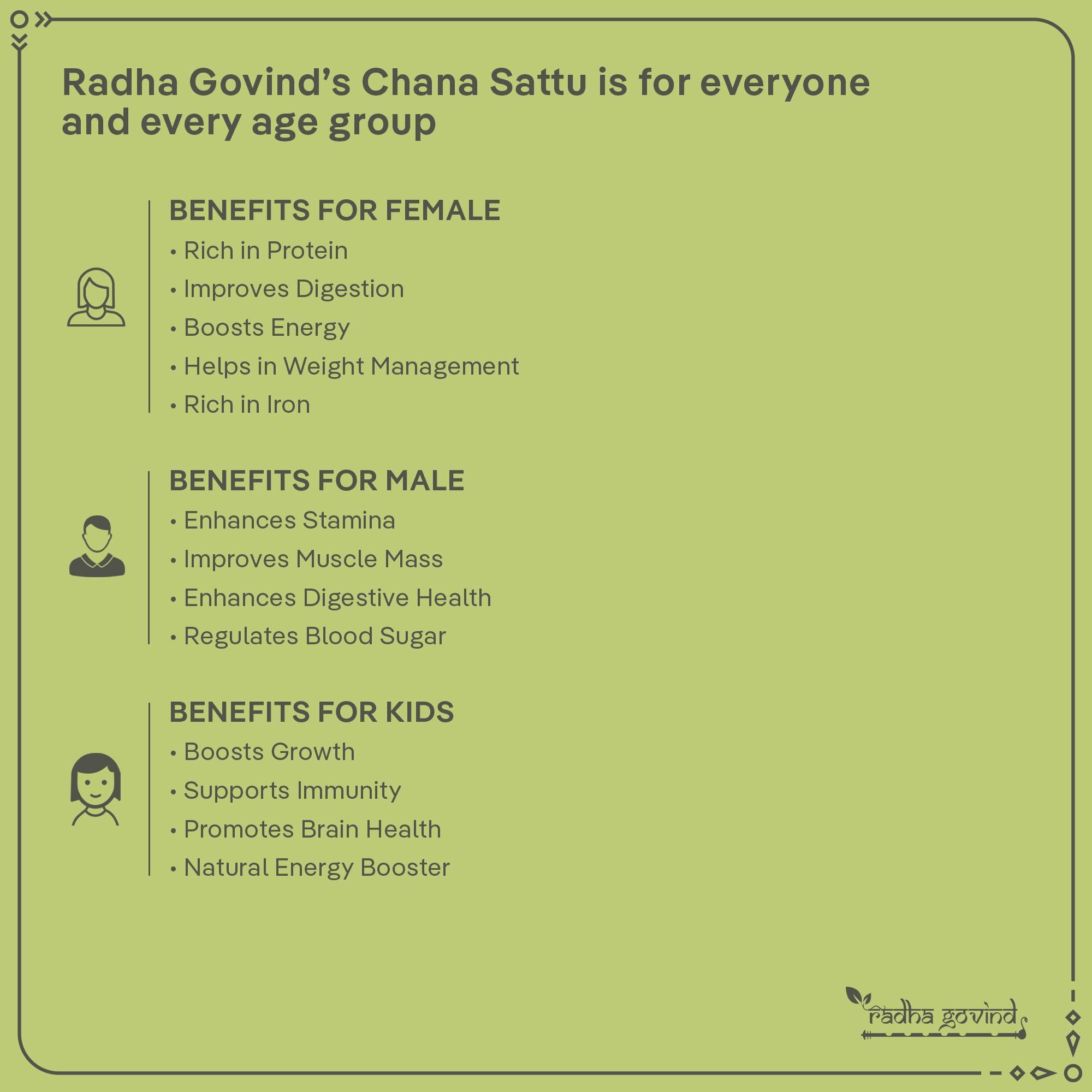 RADHA GOVIND Radha Govind Organic Chana Sattu Powder | Fiber-Rich Sattu 1Kg