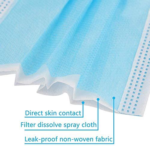 NightCare 3 Ply Disposable Face Mask Universal Breathable & Comfortable Non Surgical Safety Mask with Earloop & Nose Pin (100 Pcs)