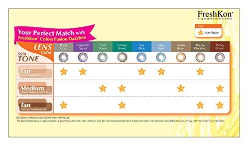 FreshKon FreshKon® Colors Fusion Cosmetic Monthly Contact Lenses (Dazzlers, Perky Brown)
