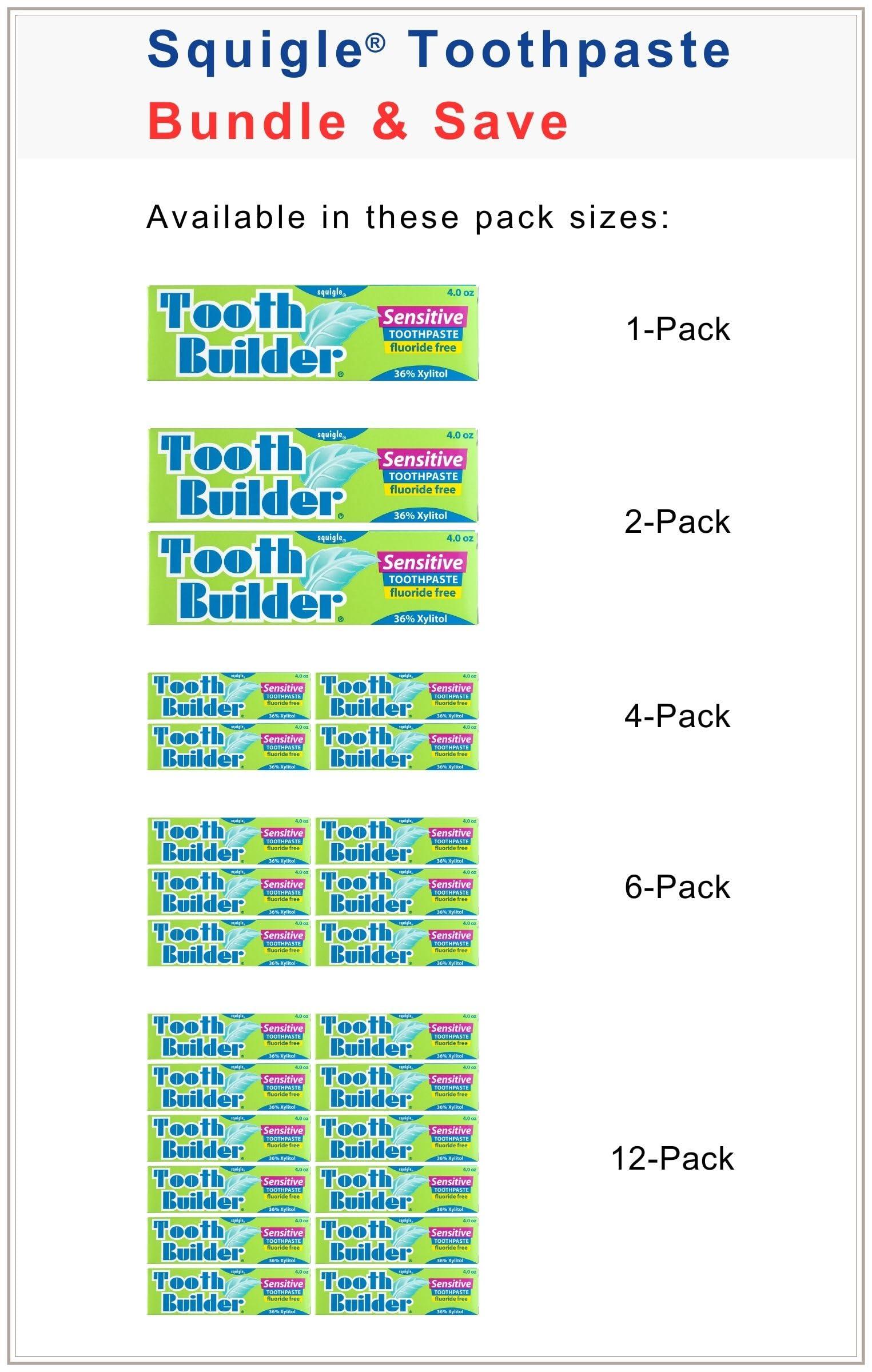 Squigle Squigle Tooth Builder Sensitive Toothpaste (4 Oz)