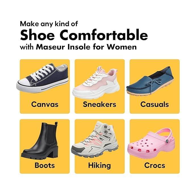 Helios Helios Maseur Insole for Women | Trim to Fit size (3-8 | Anti-fatigue support use for women (pack of 1)