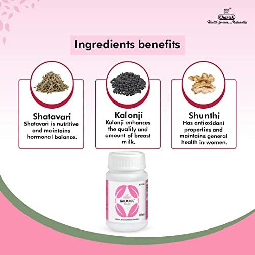 Charak Charak Pharma Galakol Tablet To Improve Lactation & Breast Milk - (40 Tablets (Pack of 3))