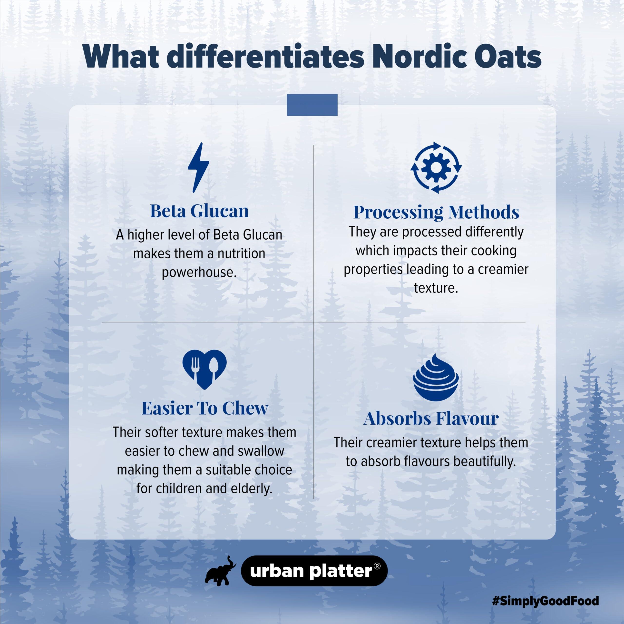 urban platter Urban Platter Rolled Oats, 2Kg (High-Fiber Breakfast Cereal / Use for Baking, Granola and Oatmeals / Rich in Beta Glucans)