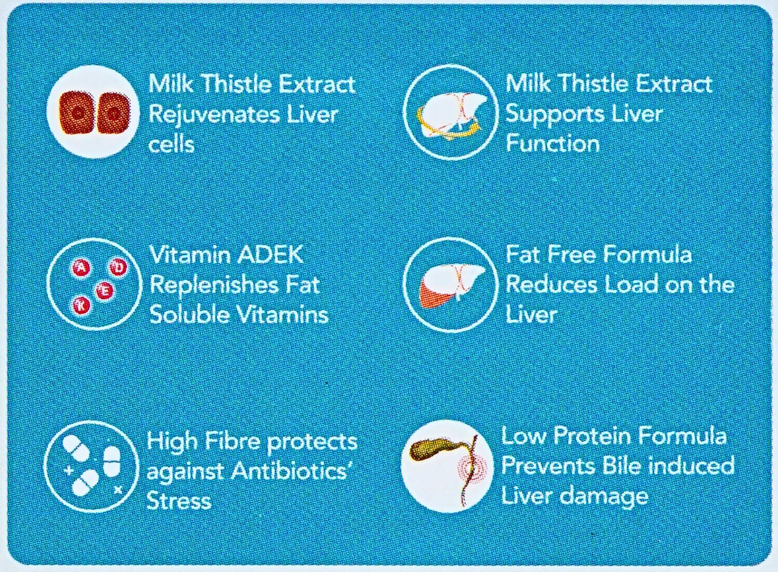 Generic evexia ProHepatic with Vitamin B9 & B12, Milk Thistle Extract & Fat Soluble Vitamins Protein Blends