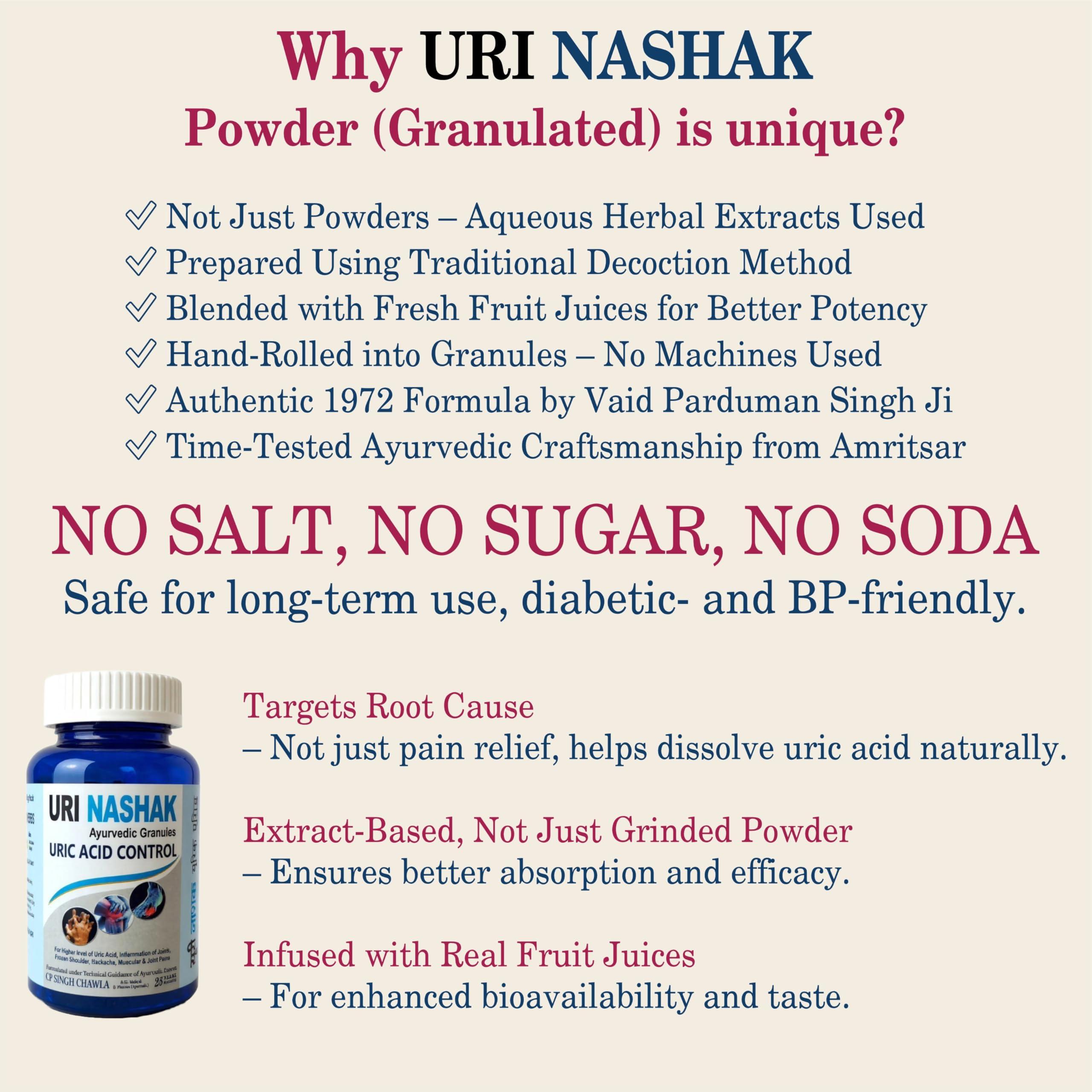 DR. ASMA HERBALS URI NASHAK POWDER Ayurvedic Uric Acid Control medicine | 100g POWDER with 60 Asmaliv-DS Liver Tablets for Fast Action Results | Dr. Asma Herbals (1972)