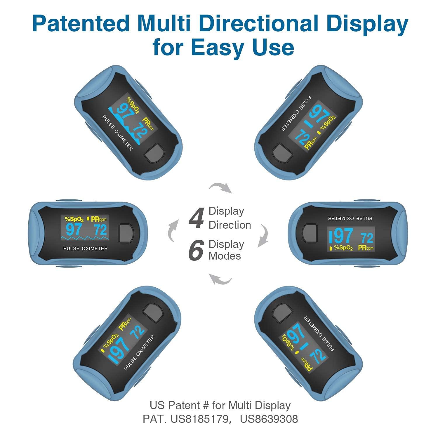CHOICEMMED ChoiceMMed FingerTip Pulse Oximeter (MD300C29) | OxyWatch Portable | Non-Invasive Oximeter | Pulse Rate | Oxygen Saturation | High Accuracy - Pack of 1 (Blue)