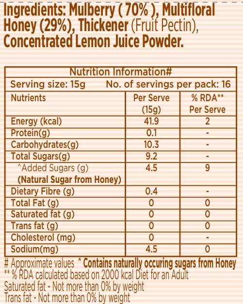 Eatopia Eatopia Mulberry Honey Jam | Sugar Free | 100% Pure & Natural | No Preservatives | No Added Colours & Flavours | 70% Mulberries & 30% Wild Honey | Healthy Good for Gut Health | Pack of 1-240g