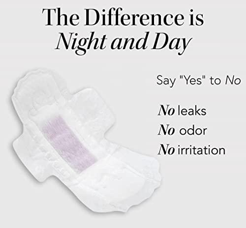 SELLPLUS Sellplus Organic Cotton Ultra Sports Panty Liners, Menstrual Pads. (Pack Of 2)