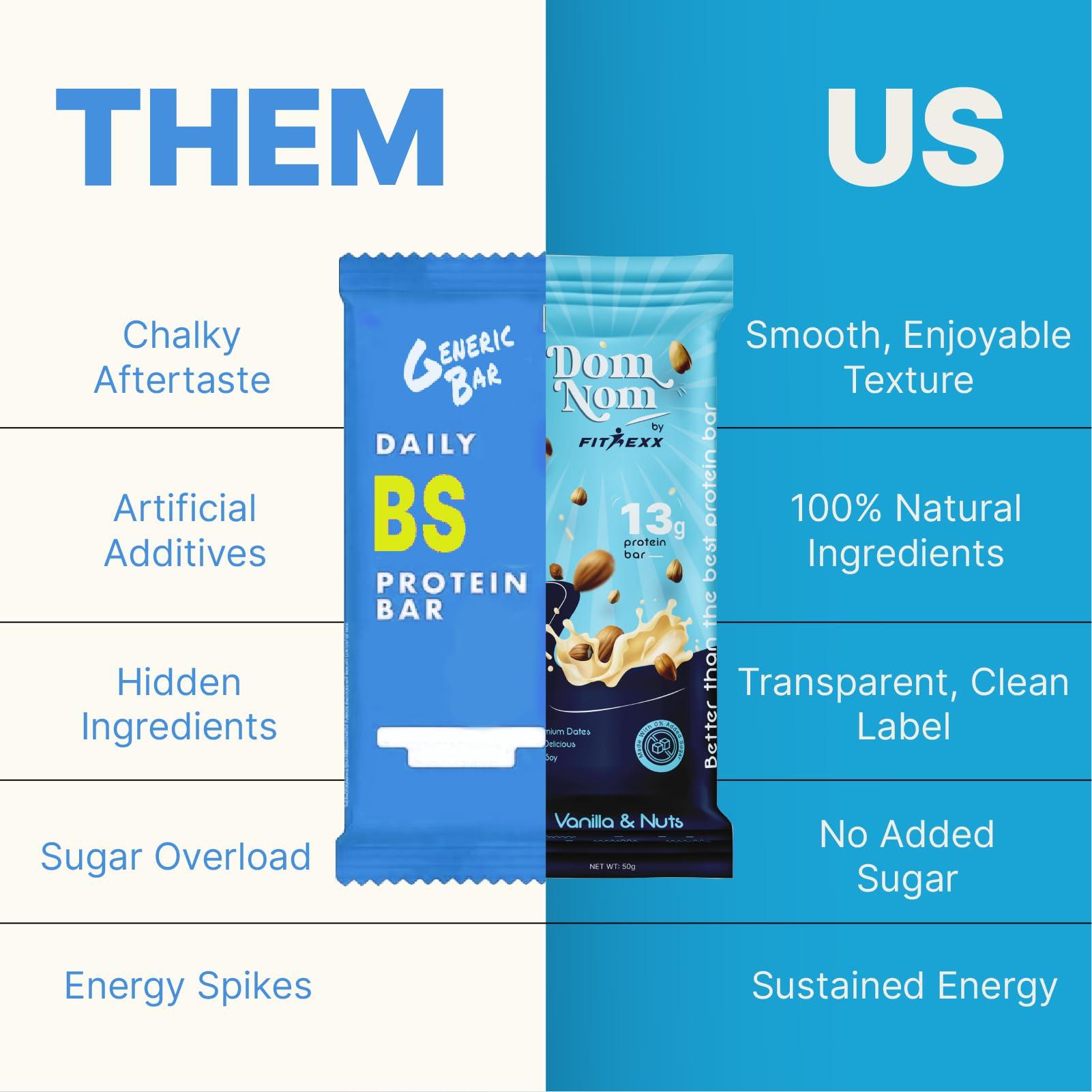 Medline Ignite Mens Body Wipes, Shower Wipes With Bold Revitalizing Scent, 10 Wipes, Great for After Gym Wipes, Camping Wipes, Travel wipes, Extra Thick 8 X 8\" Wipes