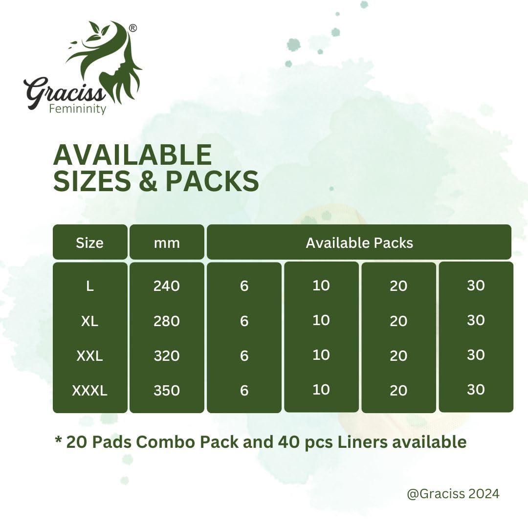 Graciss ; Femininity Graciss 10 Pcs Anion 3XL(350MM) size Ultra-thin Sanitary Pads for Women | sanitary napkins| Rash & Odour free| With premium cotton top and Anion chip With disposable wrap