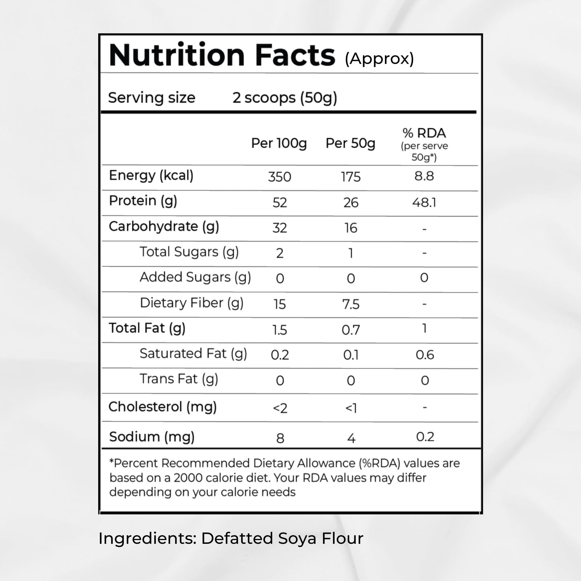 The Lean Co. The Lean Co. Defatted Soya Flour (750 g) | 52% Protein, 1.5% Fat | Lab Tested | No Preservatives | Gluten Free | Rich in Micro Nutrients