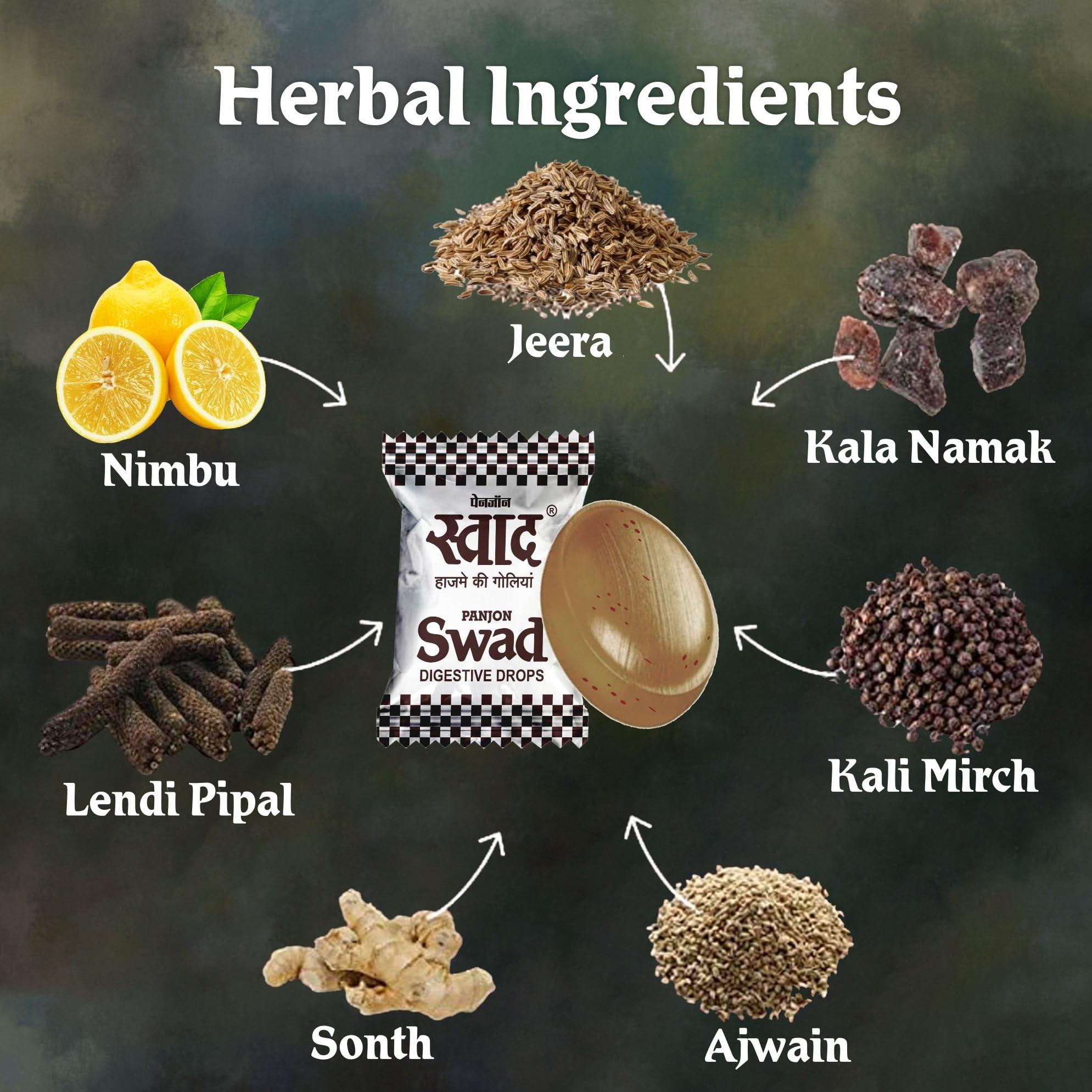 Swad Swad Mixed Chocolate Candy Jar | Meetha Pan, Imli, Coffee,Kacha Aam, Orange + Vitamin C (150 Candy)