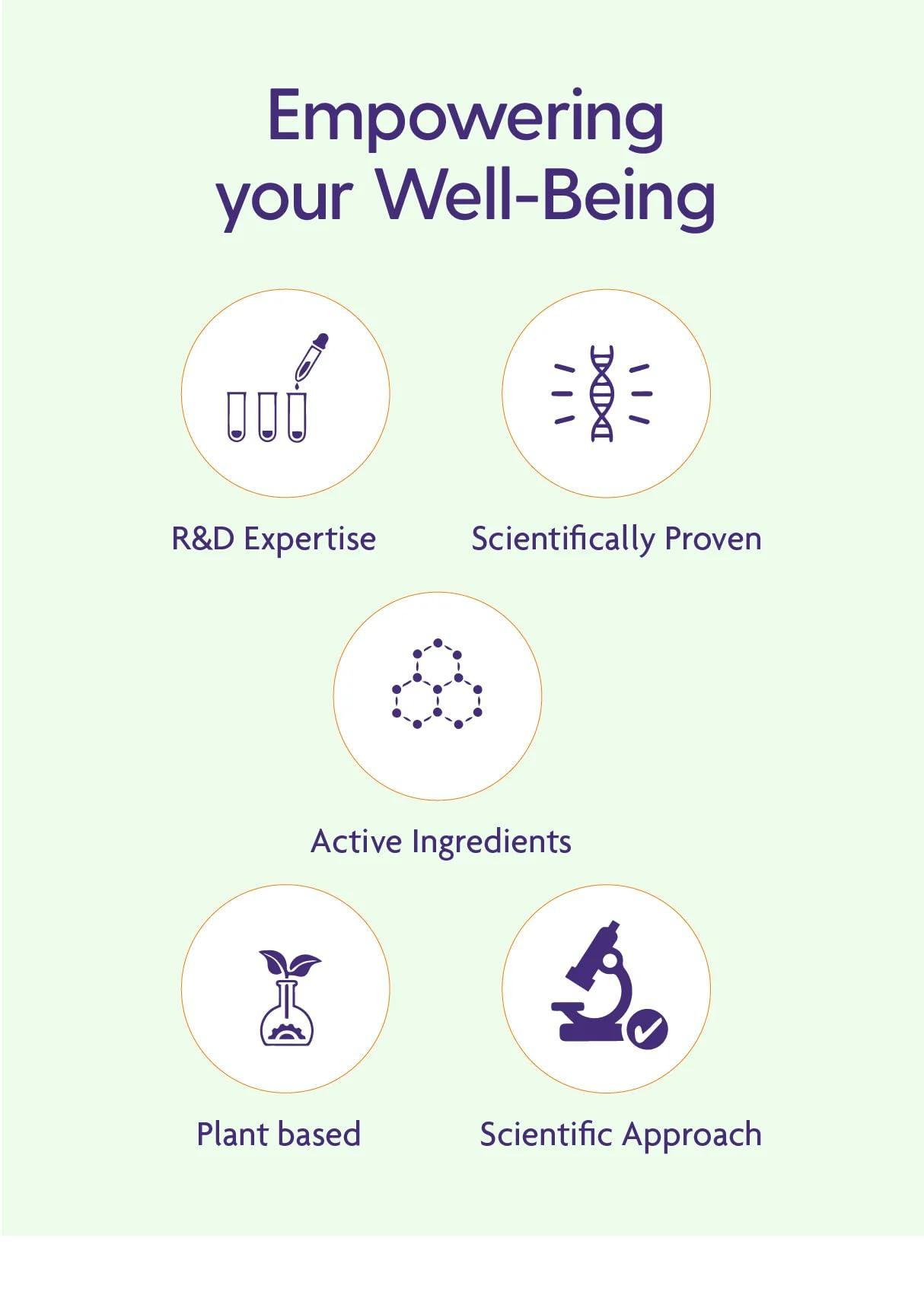 BIOTICSLIFE BIOTICSLIFE Utibio Tablets, Pack of 60