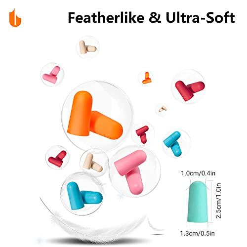 Urbanstrive Urbanstrive Ultra Soft Foam Earplugs 33dB Highest NRR, Comfortable Ear Plugs for Sleeping, Snoring, Travel, Concerts, Studying, Loud Noise, Work, Blue, 10 Pair