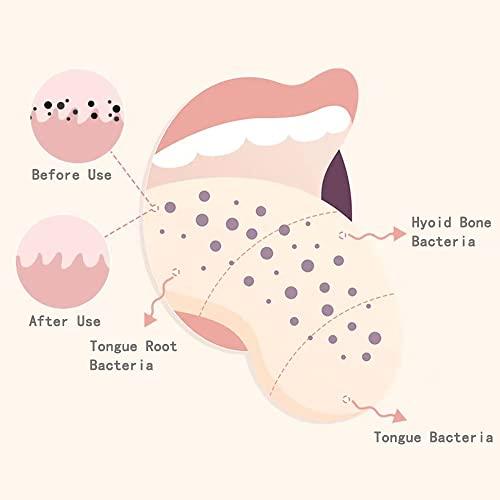 PIVHWIR PIVHWIR 4-Pack Tongue Scrapers, Tounge Scraper Cleaner Keep Fresher Breath, Tongue Cleaner Brush for Adults Kid Helps Fight Bad BreathRandom Color