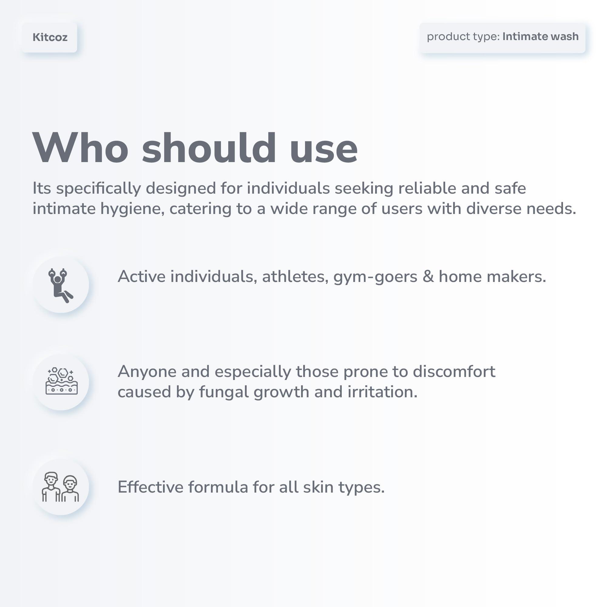 Kitcoz Kitcoz Intimate Hygiene Wash for Men (150ml) | Prevents Itching, Drying, Bad Odour & Fungal Infections | Natural pH Balance for Private Parts | Suitable for All Skin Types