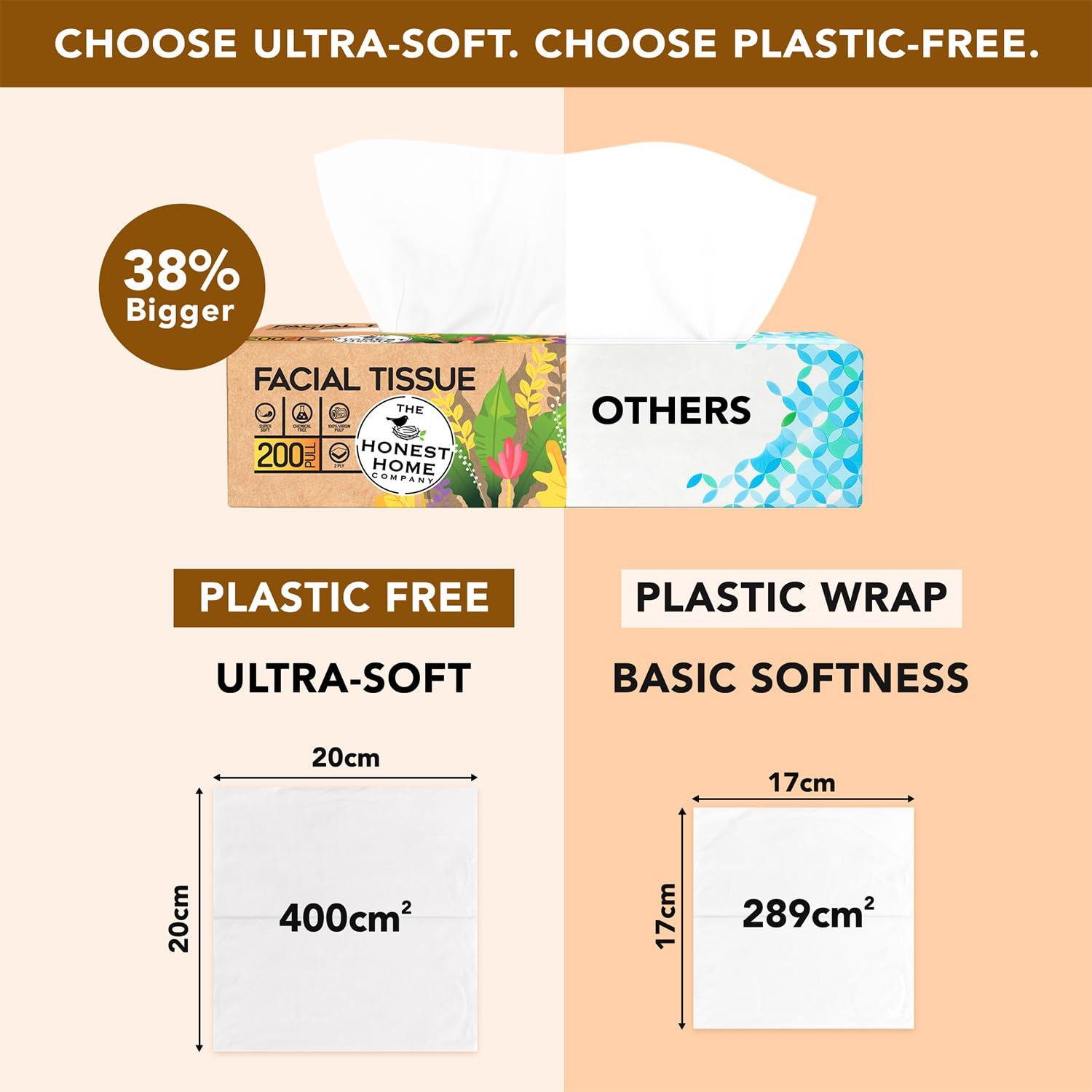 THE HONEST HOME COMPANY The Honest Home Company | 2 Ply Soft Facial Tissues Box | 200 Pulls/Box - Pack Of 3 | Hard Box Easy Pull | 600 Pulls (200x3)