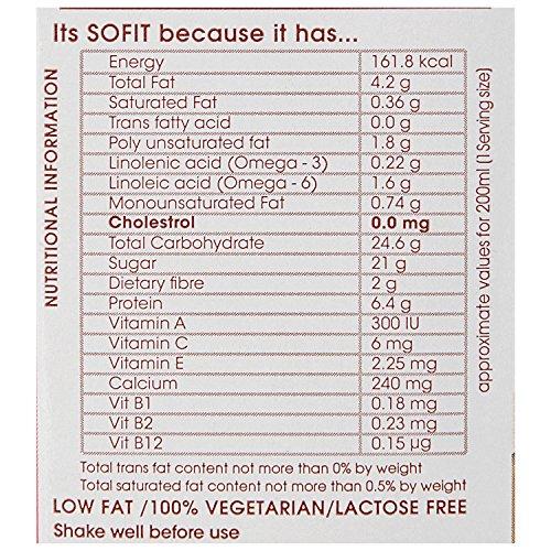 SOFIT Sofit SOYA Milk - Chocolate, 1L Carton
