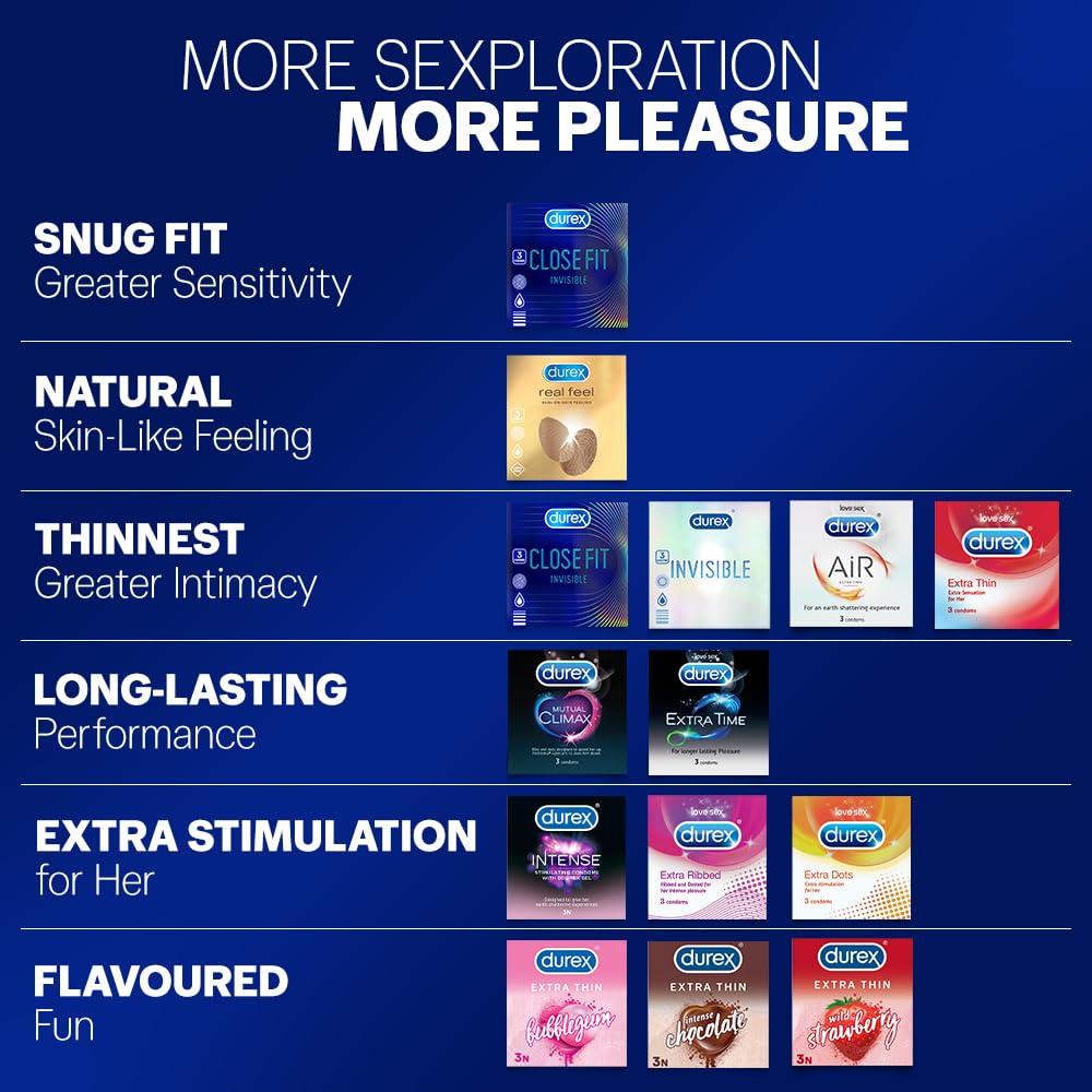 Durex Durex Pleasure Packs (Condoms - 10 Count (Extra Thin) & 10 Count (Extra Dots)